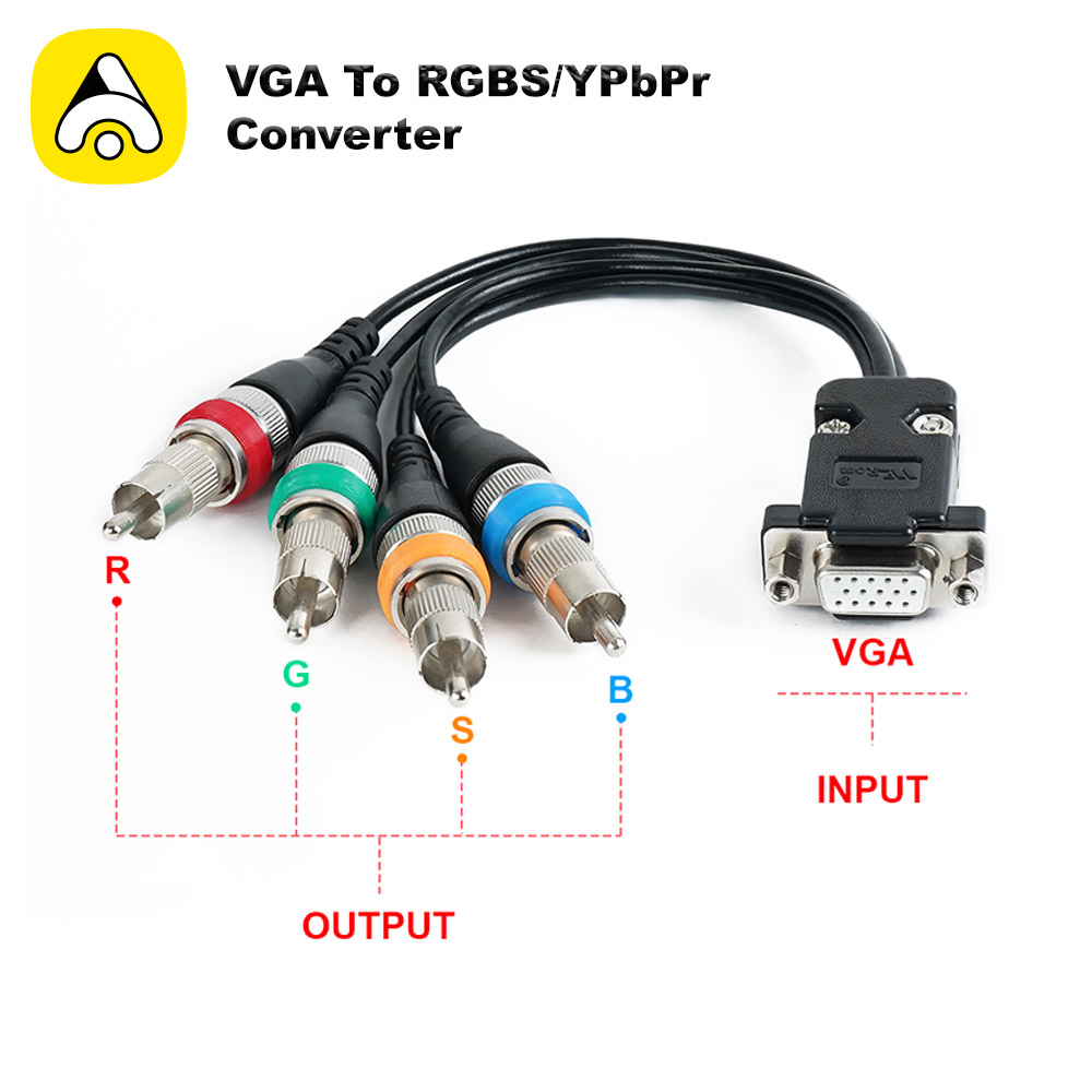 VGA To RGBS/YPbPr Converter Fo - Retro Gaming With Raspberry Pi のレビューと価格