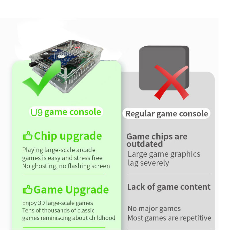 Retro U9 PRO Game Console 500G - Retro Gaming Batocera のレビューと価格