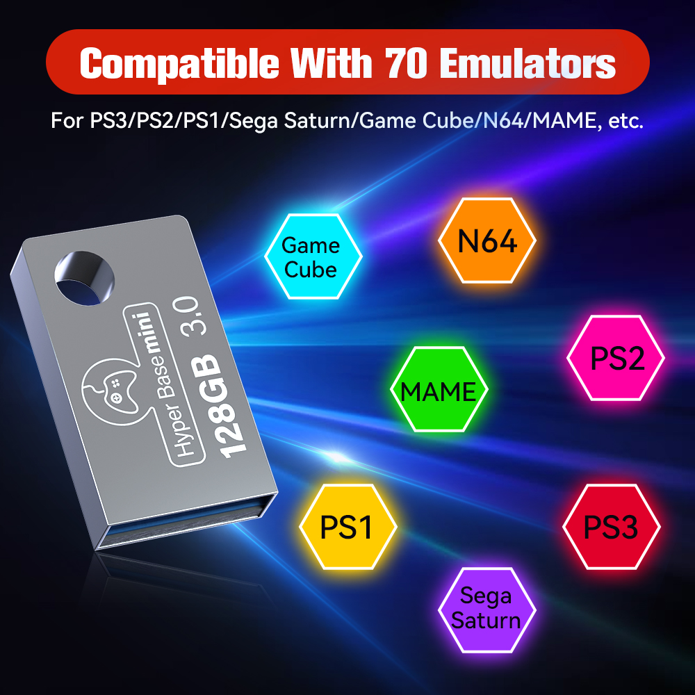 Batocera 128G Gaming Stick Wit - Retro Gaming Batocera のレビューと価格