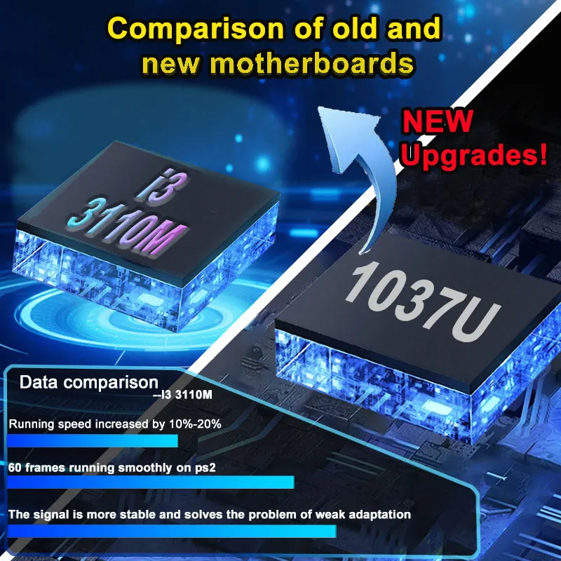 8G Ram 2T Rom New Upgrade Retr - Retro Gaming Batocera のレビューと価格