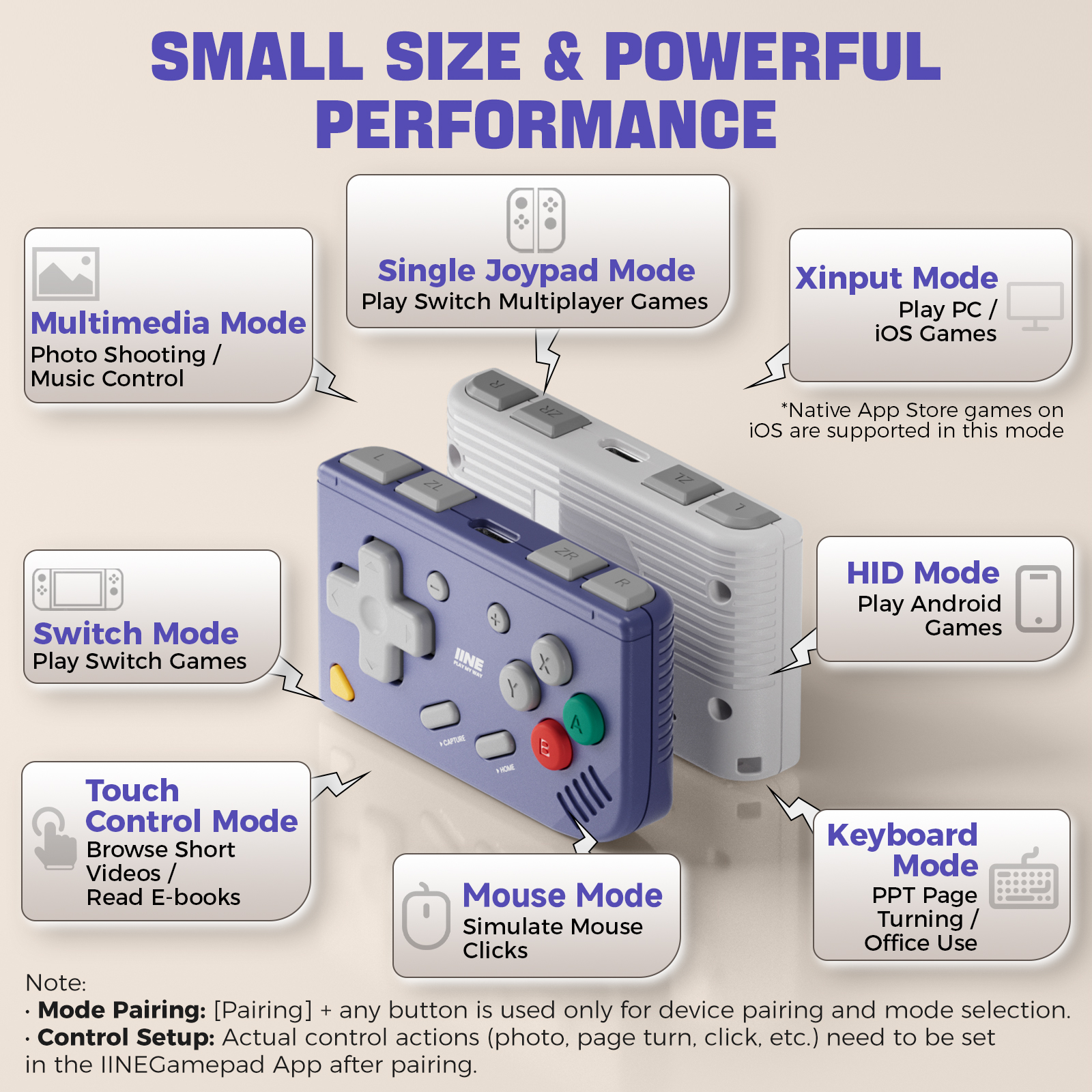 IINE Mini Retro Ananke Gen 2 G - Retro Pc Gaming のレビューと価格