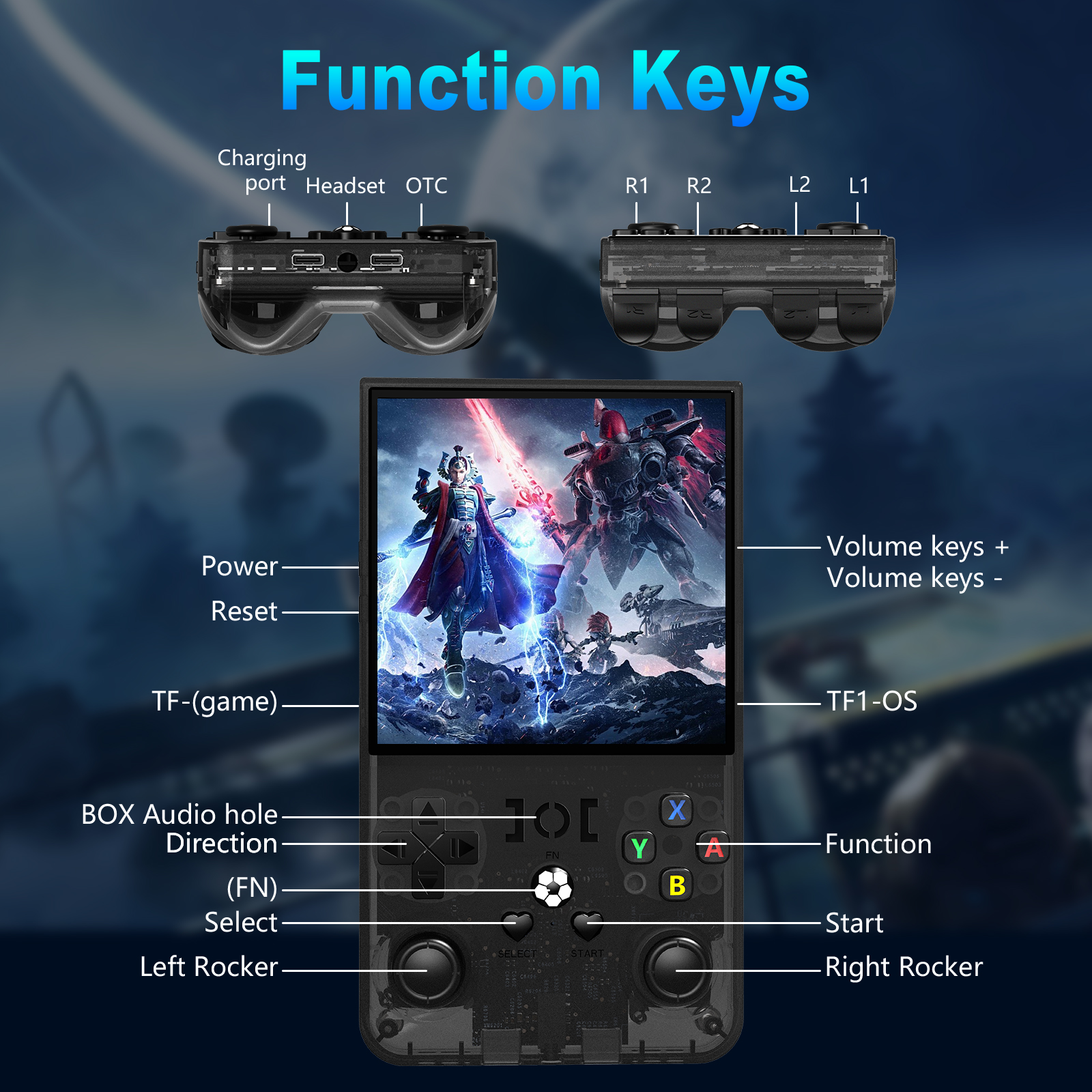 Open Source R36MAX Portable Vi - Retro Gaming Qss のレビューと価格