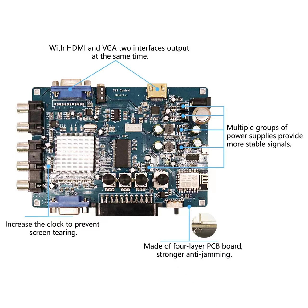 ODV-GBS-C Component/VGA/Scart  - Retro Gaming Qss のレビューと価格