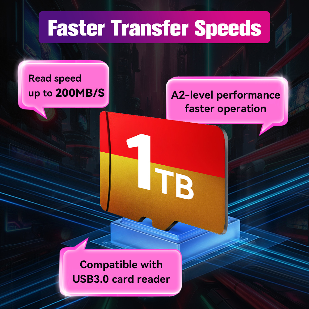 1TB Gaming Card With 61000 Ret - Retro Gaming Batocera のレビューと価格